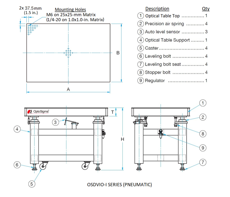 Rama jezdna, pneumatycznie izolowana, samopoziomujący stół optyczny OSDVIO-I-1506M-100t(900H) — zdjęcie produktu, nr katalogowy OSDVIO-I-1506M-100t(900H)