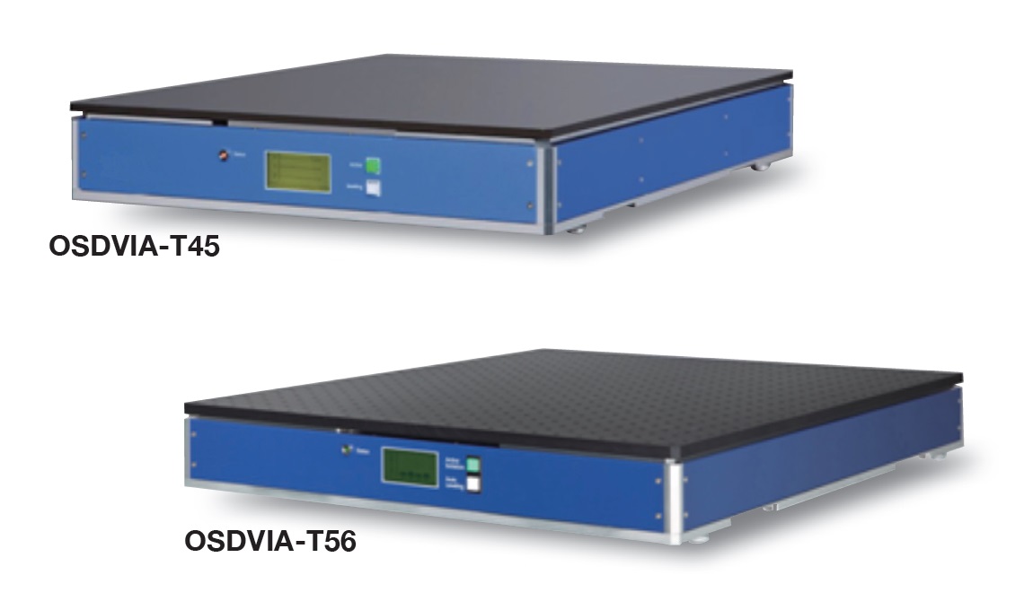 Aktywne systemy izolacji wibracji OSDVIA-T45 (OSDVIA-T45)