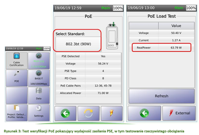 Test weryfikacji POE pokazujący wydajność zasilania PSE