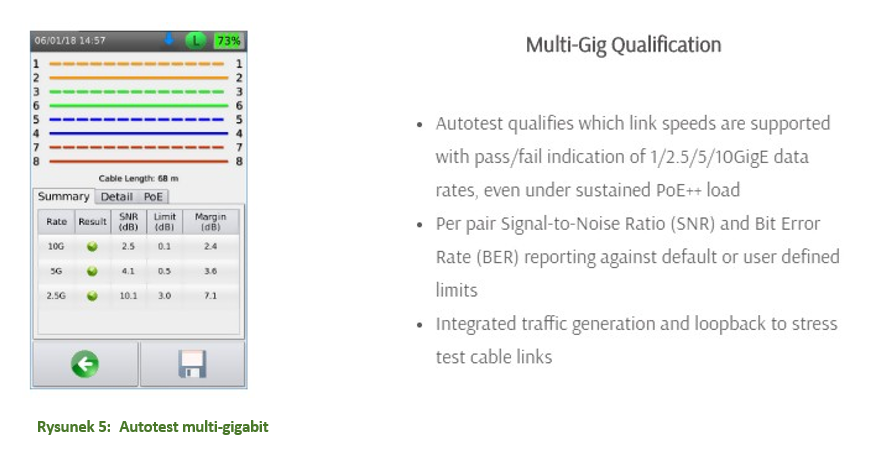 Autotest multi-gigabit