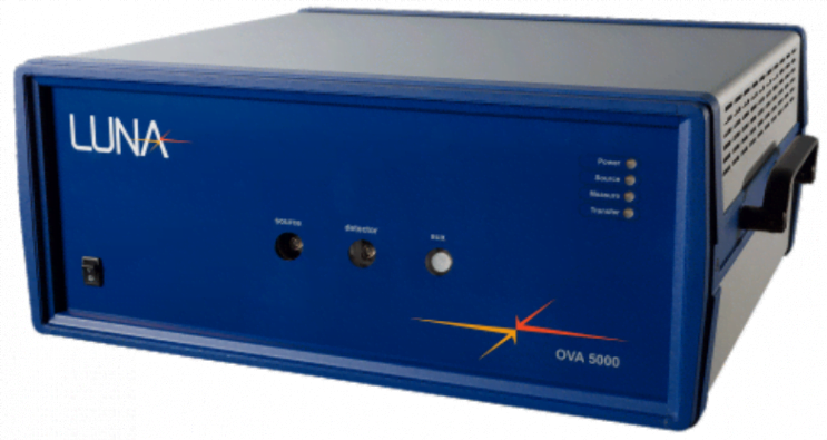 COMPONENT CHARACTERIZATION