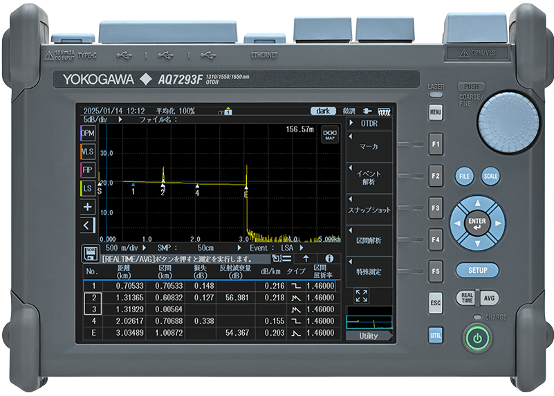 Yokogawa AQ7290