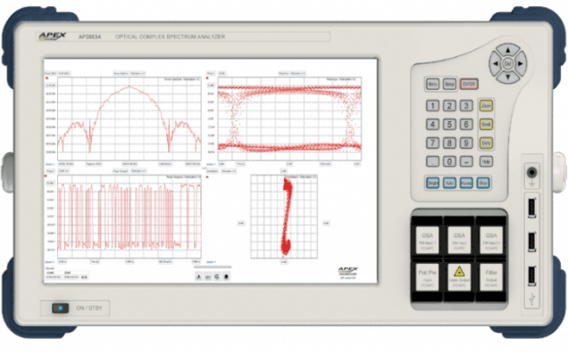 APEX's Optical Complex Spectrum Analyzer