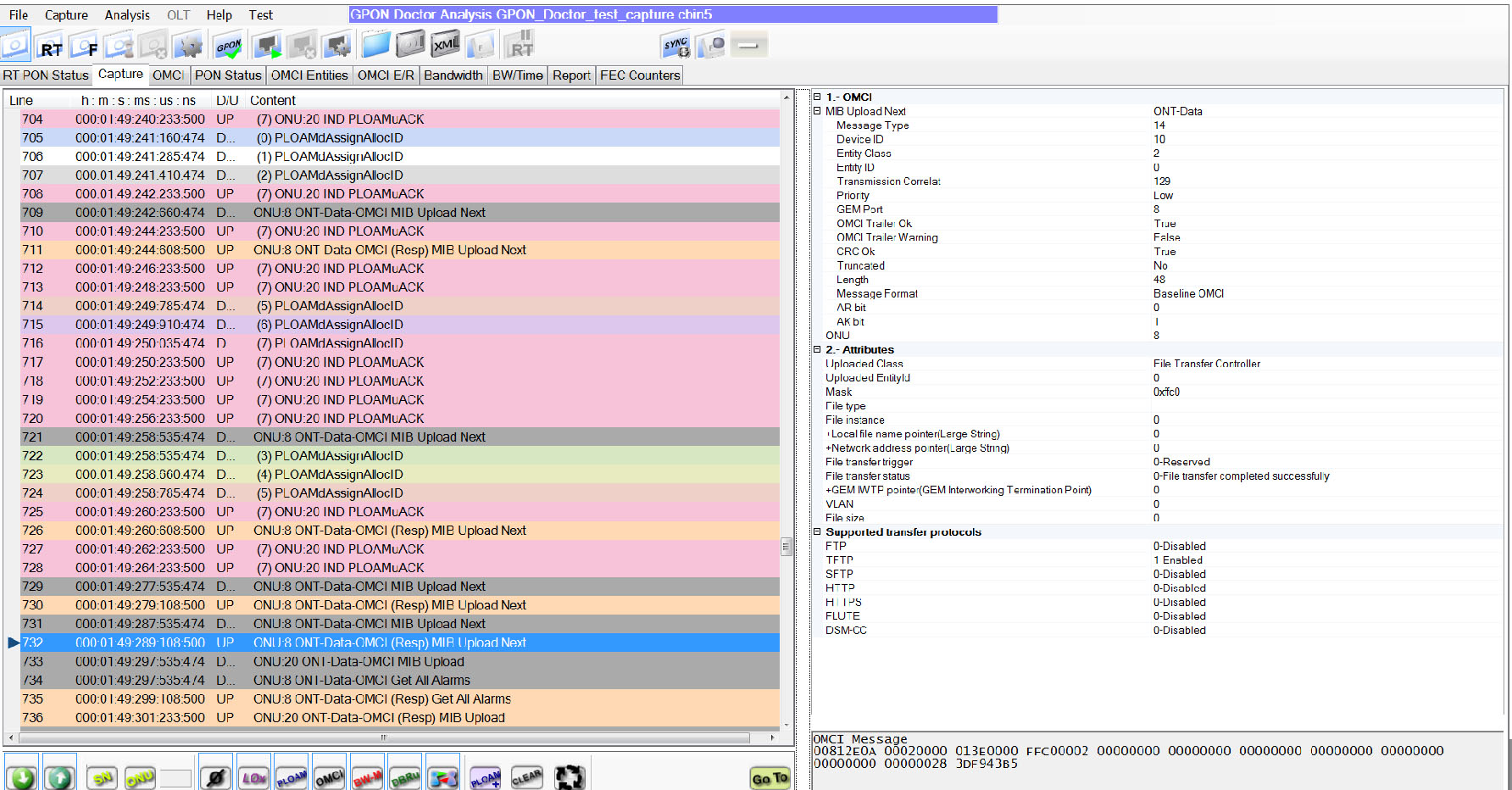 GPON Doctor 4k7 analysis software – OMCI diagrams, network topology and bandwidth allocation.
