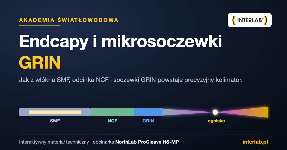 Endcapy i mikrosoczewki GRIN — jak powstają