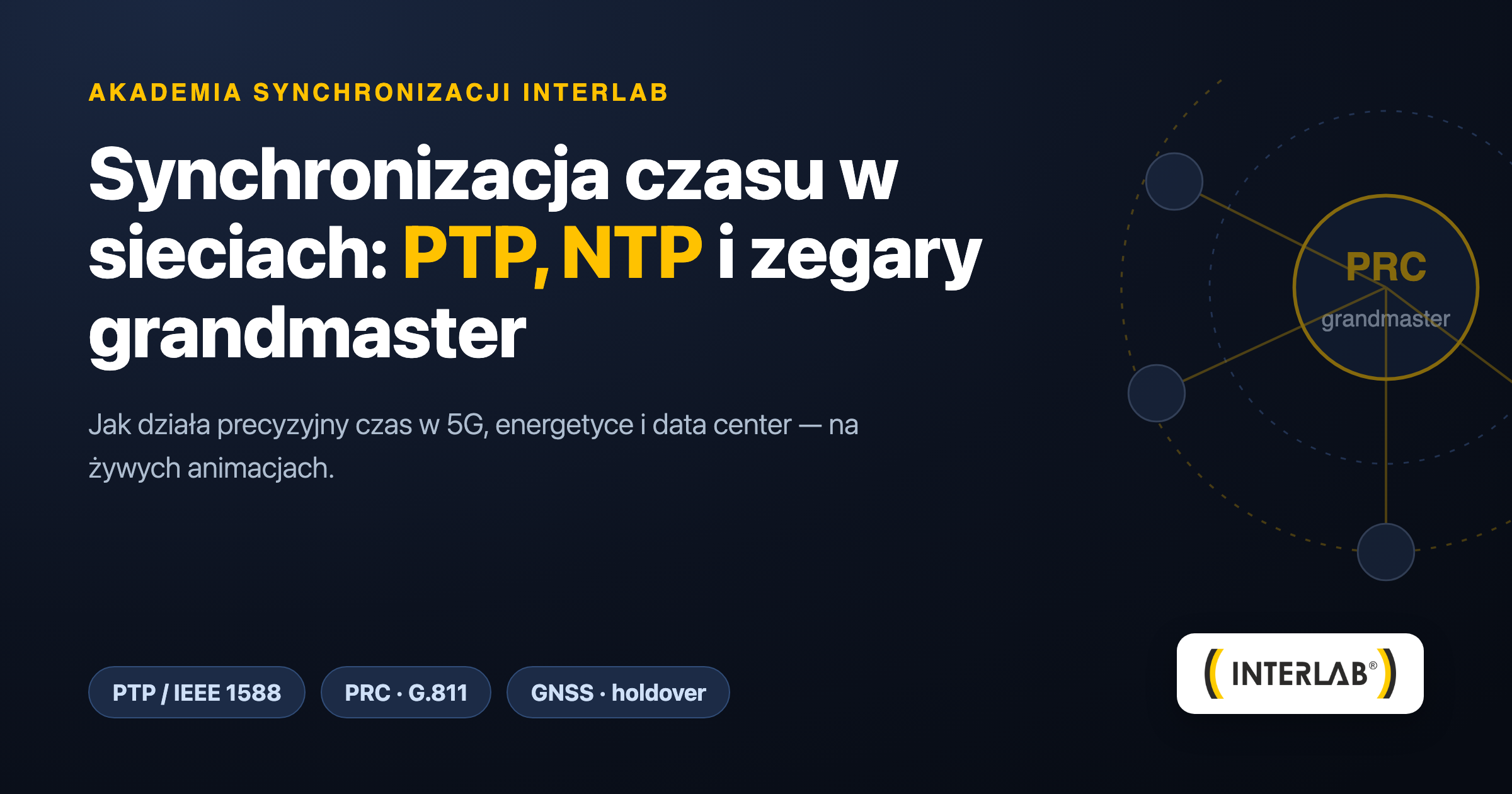 Synchronizacja czasu w sieciach — PTP, NTP i zegary grandmaster