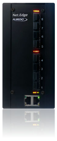 Albedo Net.Edge – dystrybucja PTP (Boundary / Transparent Clock)