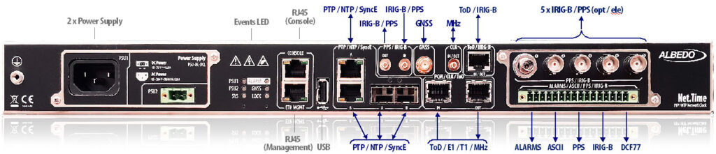 Albedo Net.Time φ – zegar PTP/NTP over PRP dla IEC 61850