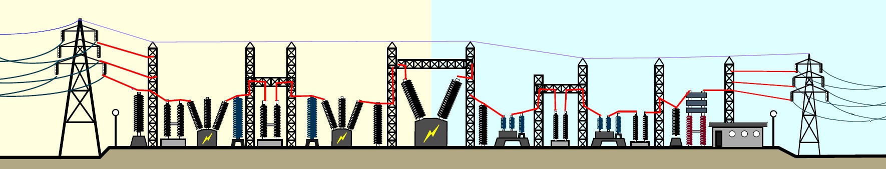 Praca w środowisku stacji elektroenergetycznej – konstrukcja bezwentylatorowa do 65°C.
