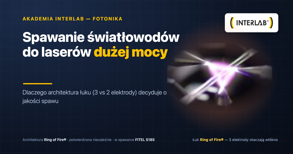 Spawanie światłowodów do laserów dużej mocy