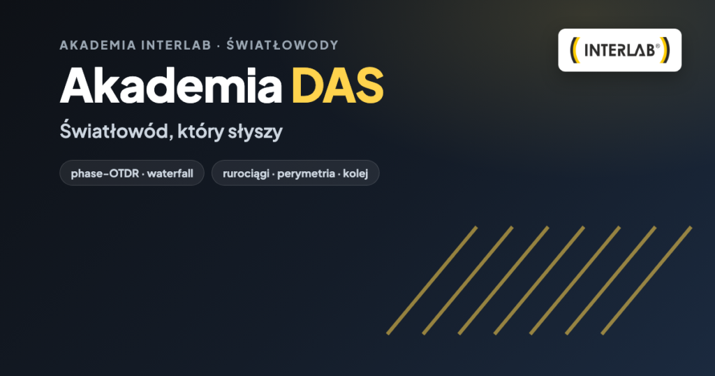 Akademia DAS — Distributed Acoustic Sensing | INTERLAB