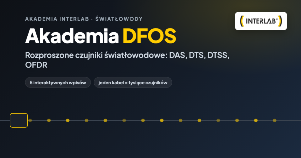 Akademia DFOS — rozproszone czujniki światłowodowe (DAS, DTS, DTSS, OFDR) | INTERLAB