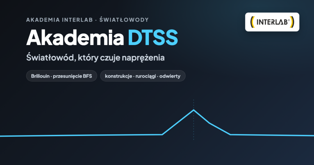Akademia DTSS — rozproszony pomiar naprężeń (Brillouin) | INTERLAB