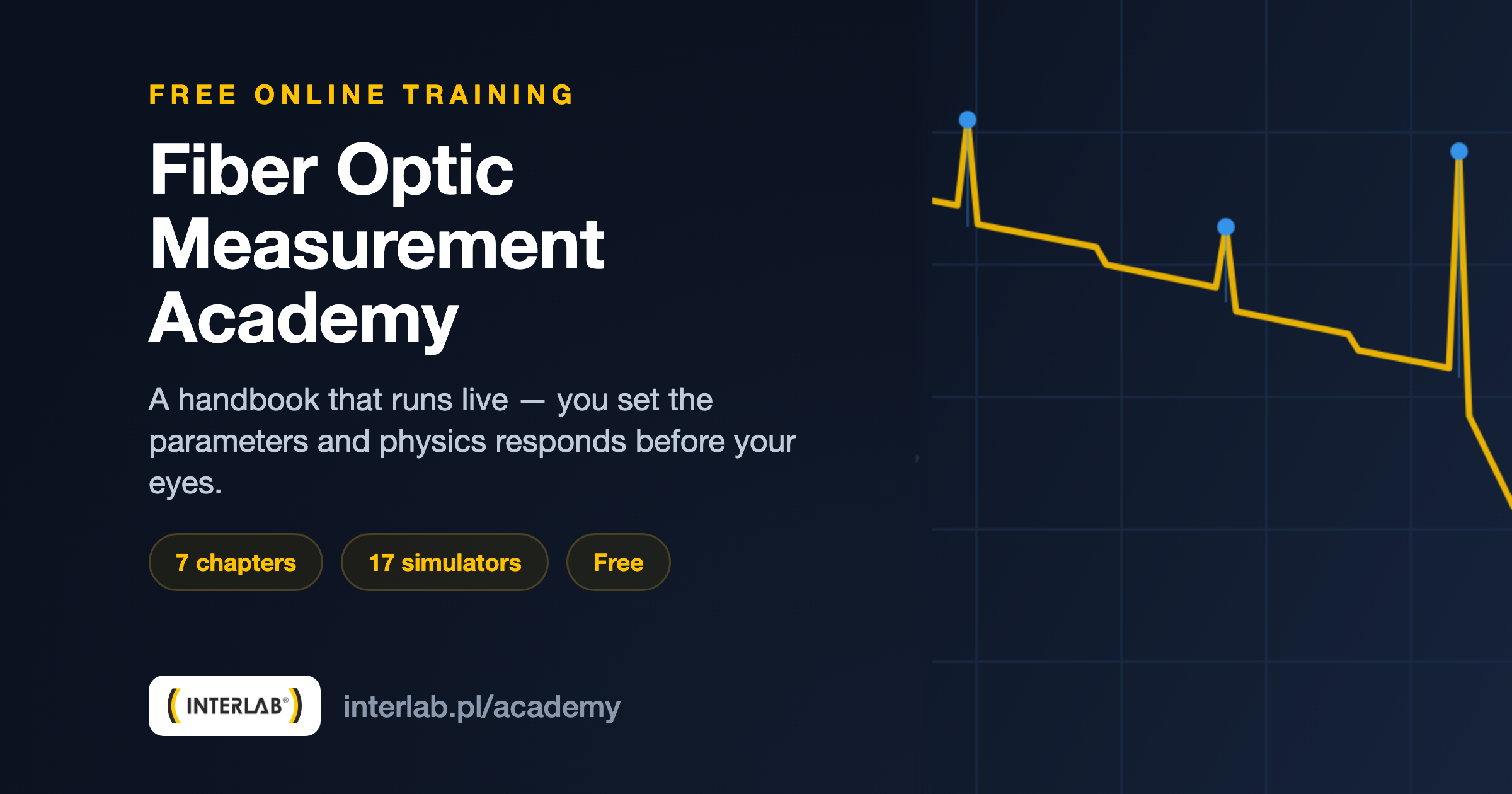 Fiber Optic Measurement Academy — free online training INTERLAB