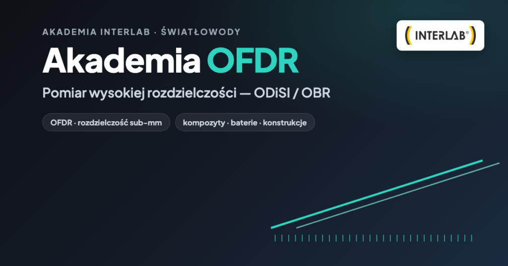 Akademia OFDR / HD-FOS — ODiSI, OBR | INTERLAB
