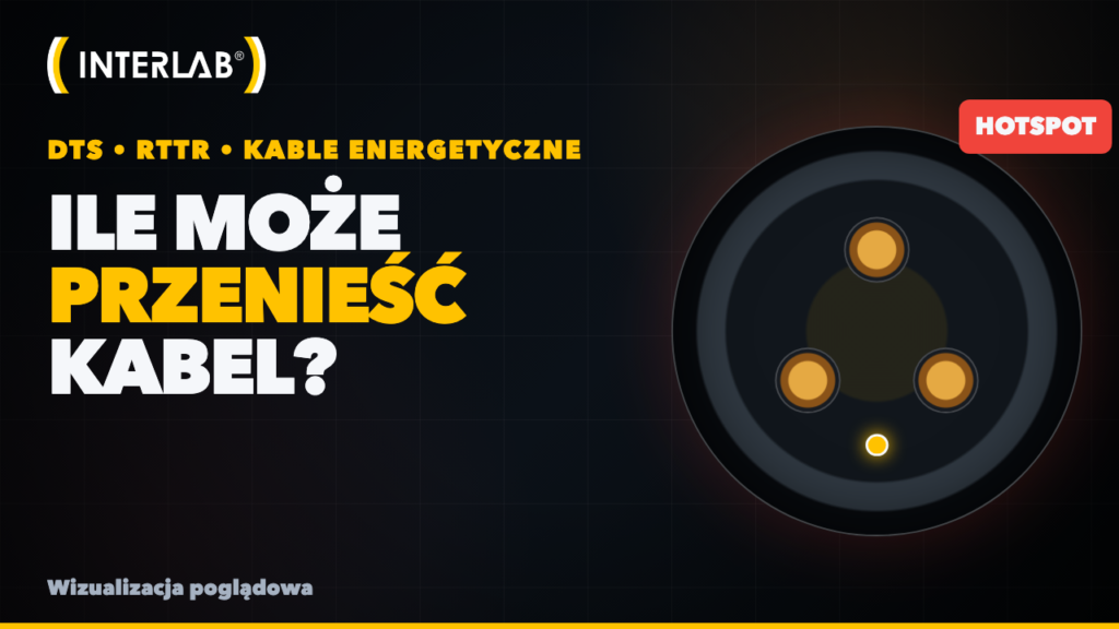 DTS przy kablach energetycznych: hotspot to dopiero początek. Jak działa RTTR?
