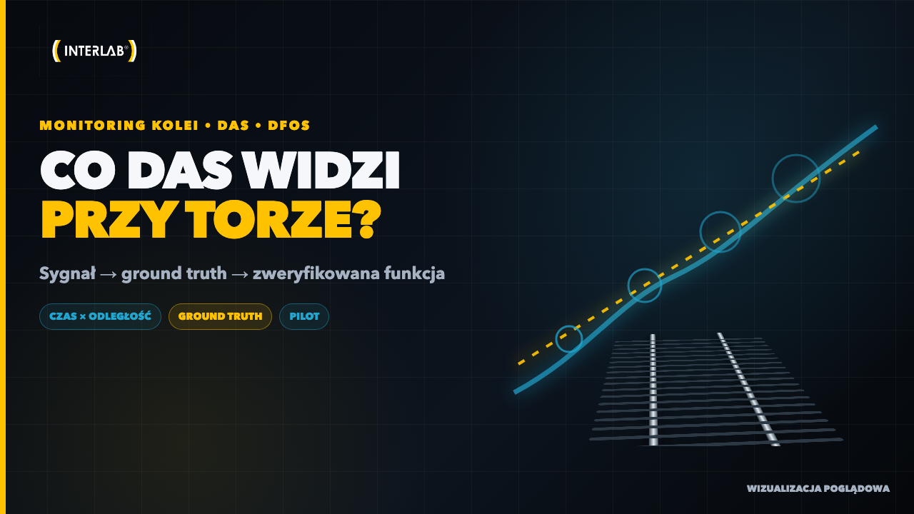 Światłowód przy torze jako tysiące czujników: co DAS naprawdę widzi na kolei?