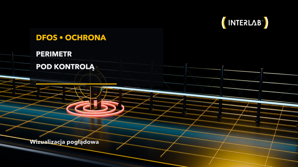 Ochrona perymetryczna DAS: jak odróżnić kroki, pojazd i kopanie od tła?