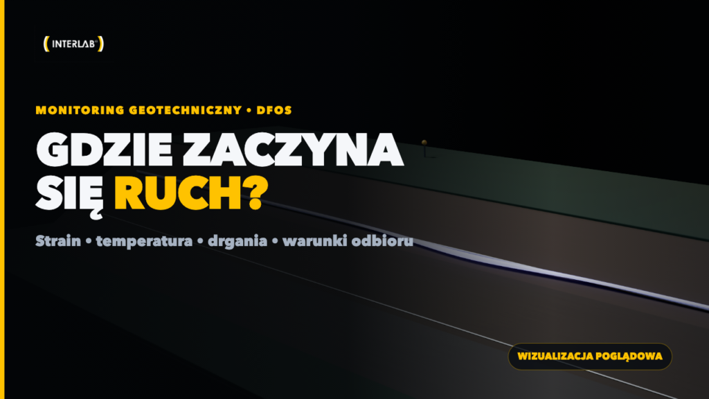 Monitoring geotechniczny światłowodem: co naprawdę mierzy DFOS?