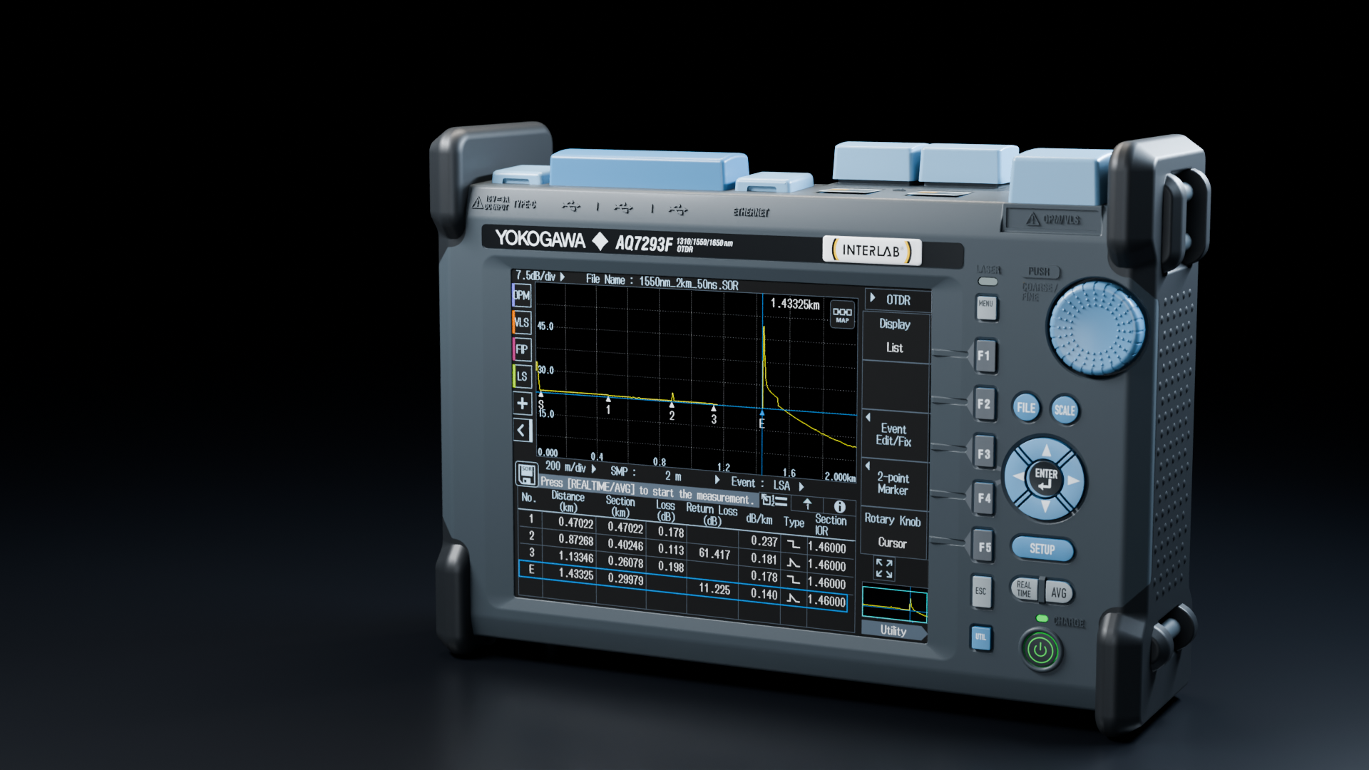 INTERLAB rendering of the AQ7293F in the Yokogawa AQ7290 family, showing an OTDR trace