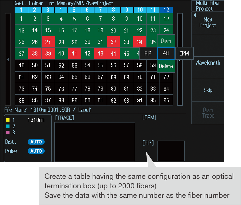 Fibre numbers and measurement status in an AQ7290 multi-fibre project