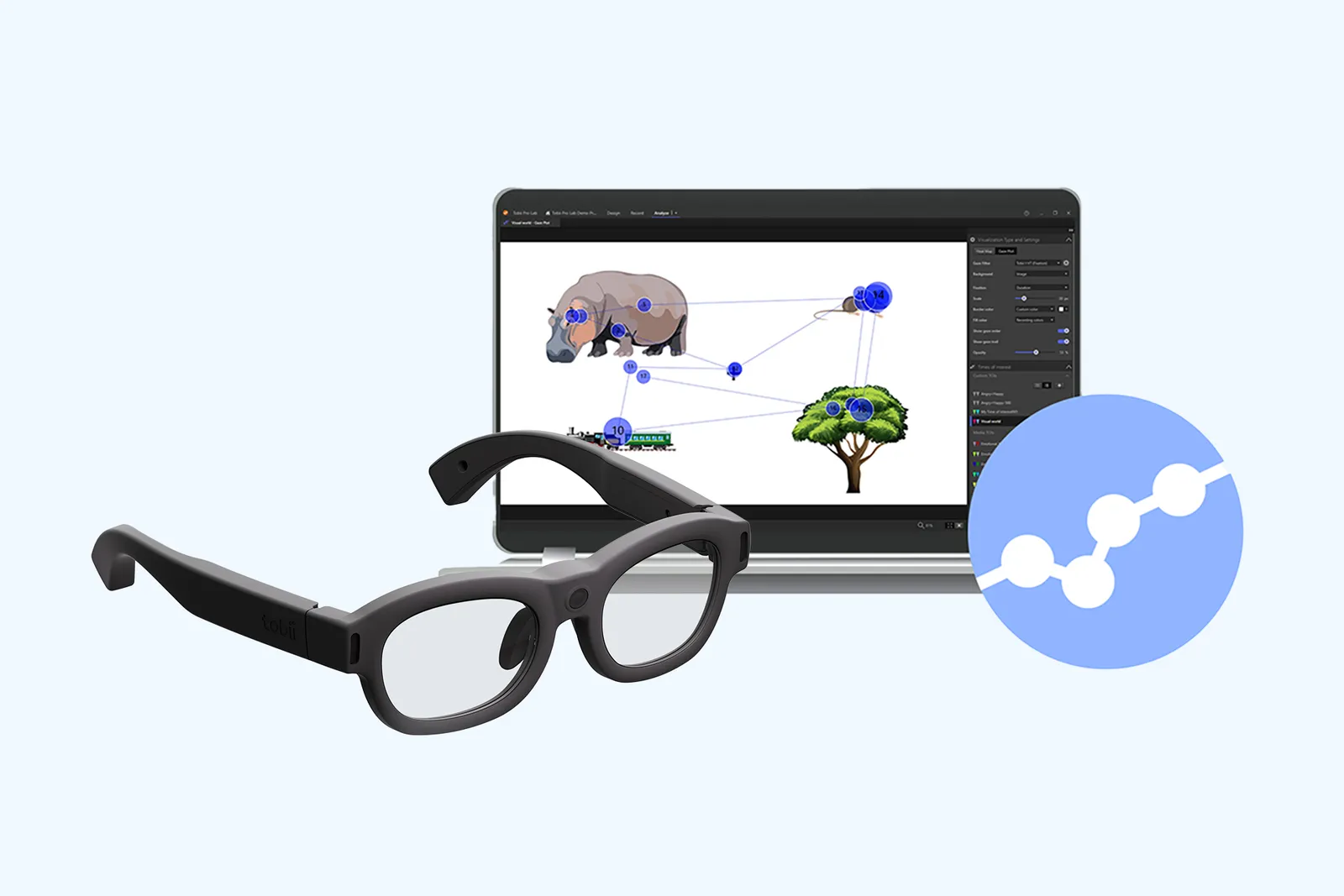 Tobii Glasses X z laptopem, na ekranie Tobii Pro Lab ze ścieżką spojrzenia na obrazie