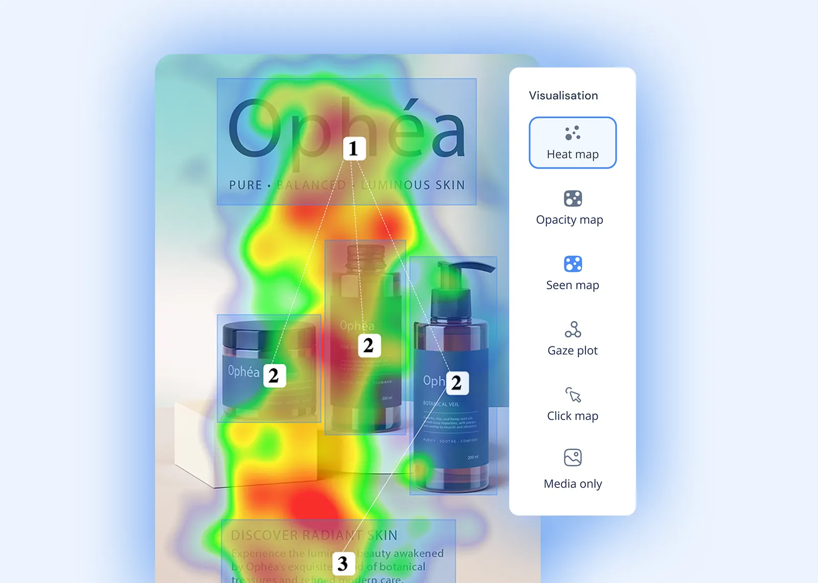 Sticky Analytics: mapa cieplna na zdjęciu kosmetyków z numerami kolejności oglądania obszarów i menu typów wizualizacji