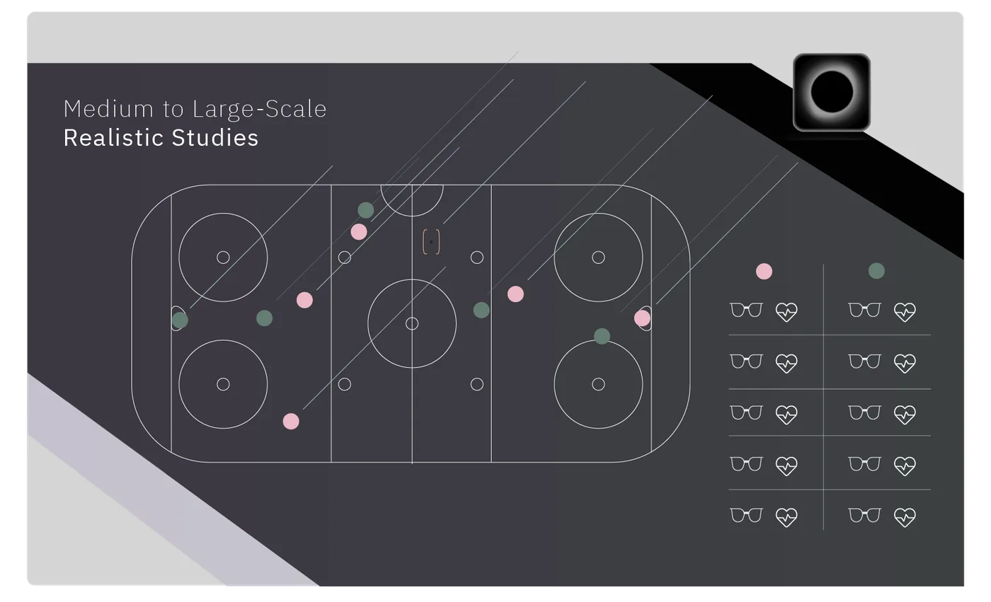 Ergoneers graphic: an ice hockey rink with players from both teams marked and a grid of eye tracking glasses with heart rate sensors