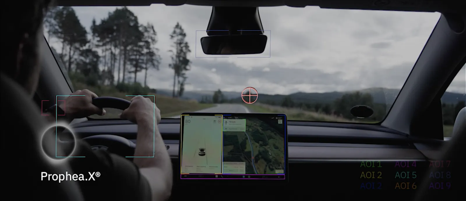 View from the driver’s perspective in a car: areas of interest on the steering wheel, mirror and navigation screen, and a gaze point crosshair