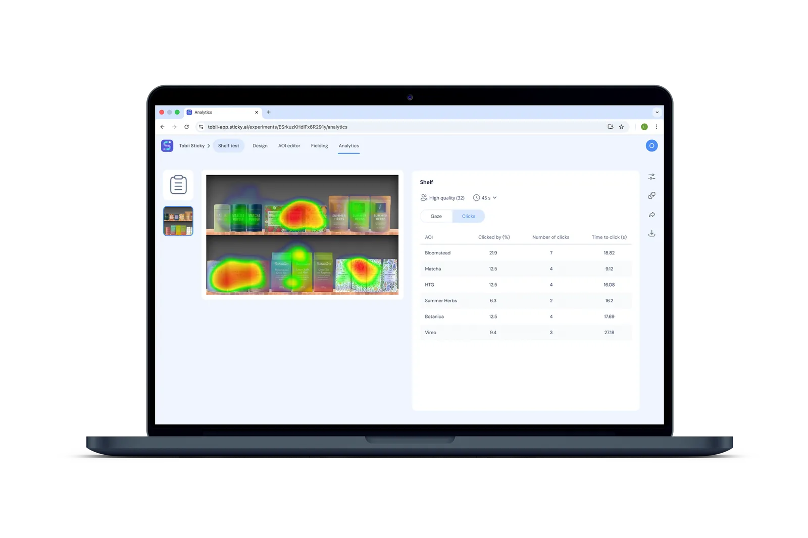 Sticky Analytics on a laptop: heat map of a shelf with packages and a table of area metrics