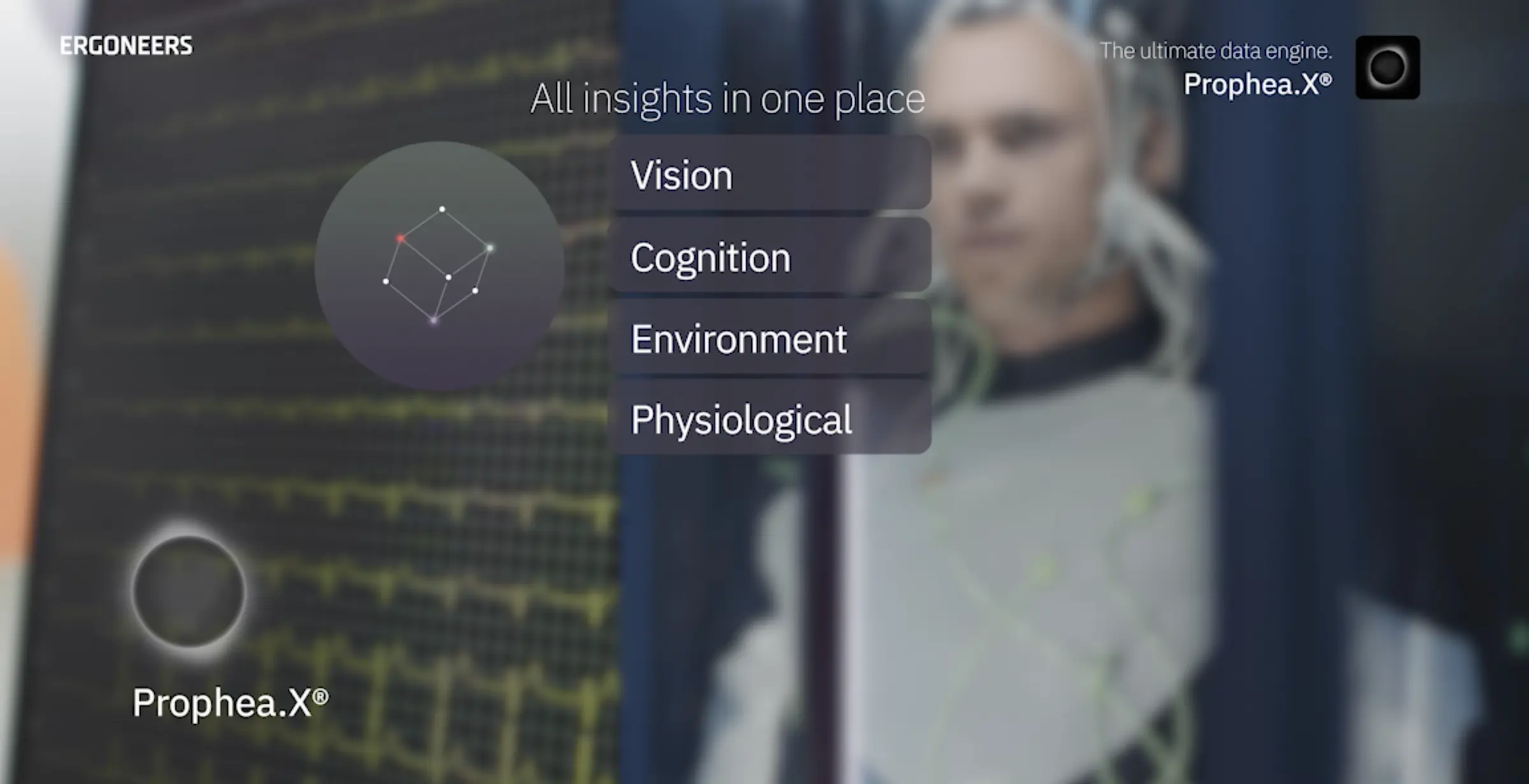 A participant in front of a screen with signal charts; in the image, a Prophea.X panel with the categories vision, cognition, environment, physiology